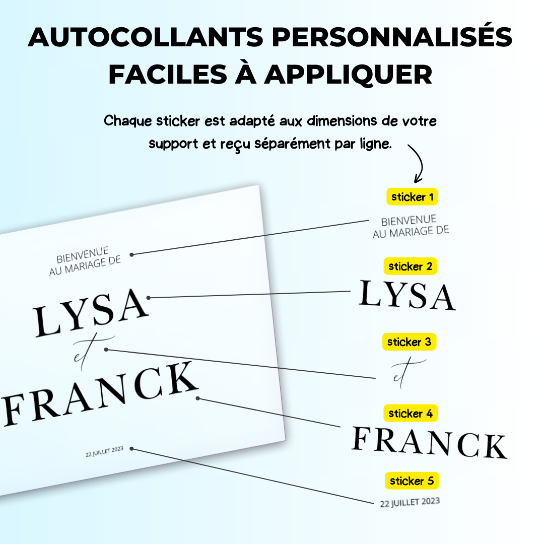 Stickers Panneau : Modèle Clémence